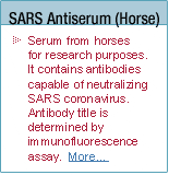 SARS Antiserum (Horse)